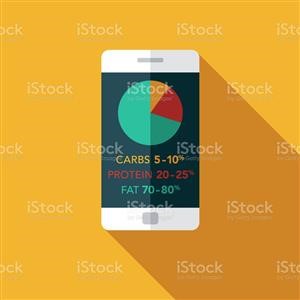 1200 Calorie Keto Diet Menu Plan