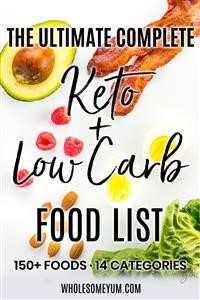 Keto Diet Meals and Foods