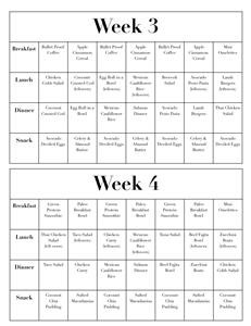 Keto Diet Menu for Vegetarians