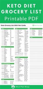 Keto Diet Plan Menu Pdf