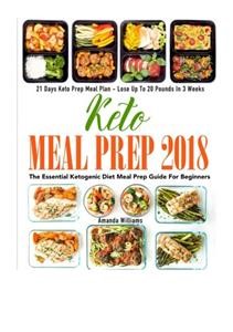 Menu Untuk Diet Keto Pemula