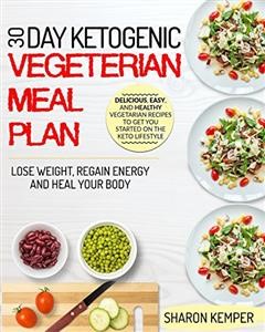 Sample Menu for the Keto Diet