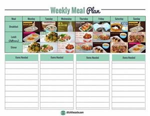Keto Diet Menu No Fish