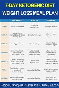 Keto Diet Menu Healthy