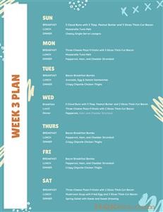 Sample Daily Menu Keto Diet