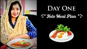 Keto Diet Menu 7-Day Keto Meal Plan for Beginners