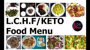 Keto Diet Breakfast Menu