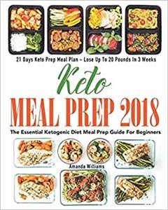 Keto Diet Day One Menu