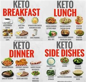 Keto Diet Menu Restaurants