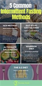 Keto Diet Menu Without Eggs