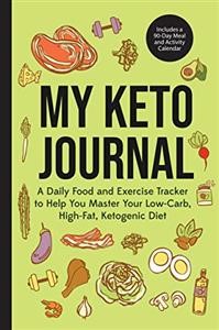 14 Day Ketogenic Diet Plan and Menu