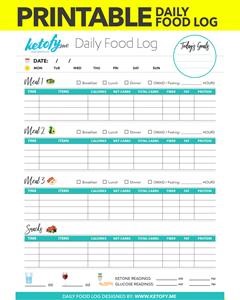 Keto Diet Meal Plan Kenya