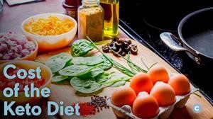 One Day Sample Menu of Keto Diet