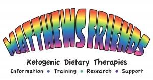 Keto Diet Menu Books