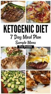McDonalds Keto Diet Menu