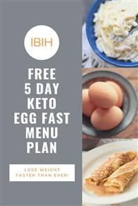 Sample Menu for the Ketogenic Diet