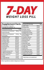 Keto Diet Meal Prep Near Me