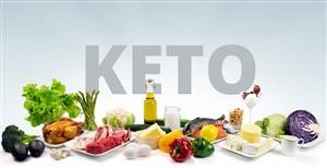 Sample Menu for a Day on the Keto Diet