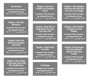 Keto Diet Free Menu Plans