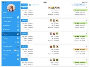 Menu Plans for Keto Diet