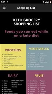 Menu Options for Keto Diet