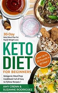 Keto Diet Menu Tomatoes