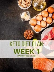 Keto Diet Intermittent Fasting Menu