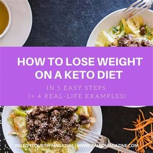 Keto Diet Menu Guide