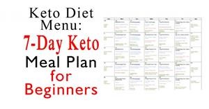 Taco Bell Menu for Keto Diet