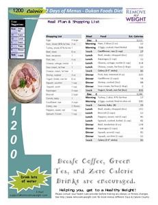 Free Keto Diet for Diabetics Menu