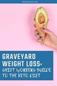 Menu Plan for Keto Diet