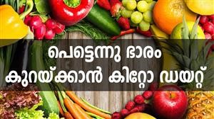 The Keto Diet Sample Menu