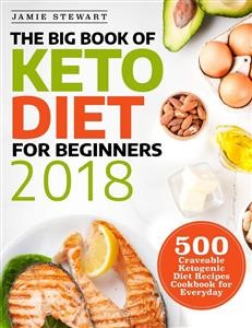 Menu Plan on Ketogenic Diet