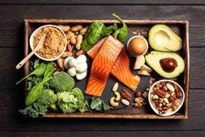 Ketogenic Diet Menu for Beginners