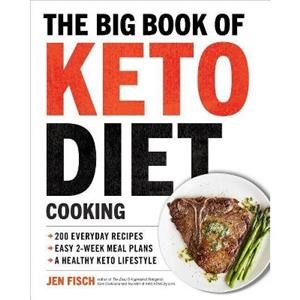 Menu Ideas for Ketogenic Diet