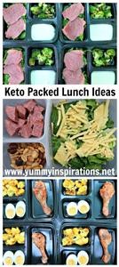Menu Diet Keto Seminggu