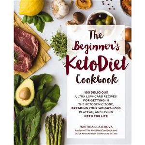 Vegetarian Keto Diet Sample Menu