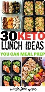 1000 Calorie Keto Diet Menu Plan