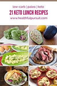 Keto Diet Menu Sweet Potato