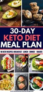 Free Sample Menu for Keto Diet
