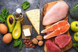 Keto Diet Menu Plan for 30 Days