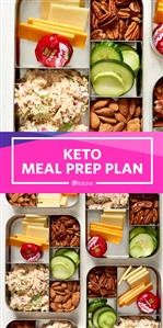 Keto Diet Menu for Beginners Youtube