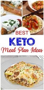 Keto Diet Menu and Alcohol