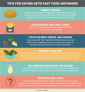 Keto Diet Menu Indian Non Veg