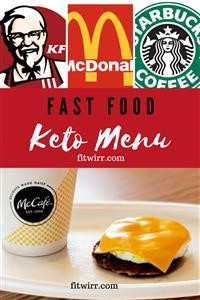 7 Day Keto Egg Fast Diet Menu Plan