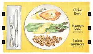 Keto Diet Daily Menu