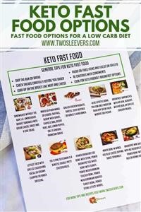 Free Sample Menu for Keto Diet