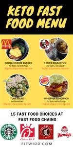 Keto Diet Meal Prep Menu