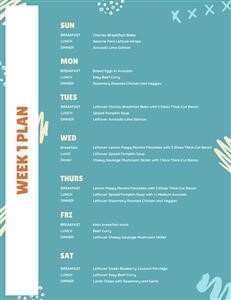 Keto Diet Plan With Exercise