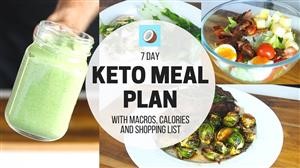 Keto Diet Breakfast Menu Ideas